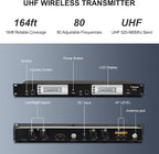 UHF Dual Wireless in-Ear Monitor System - Image 5