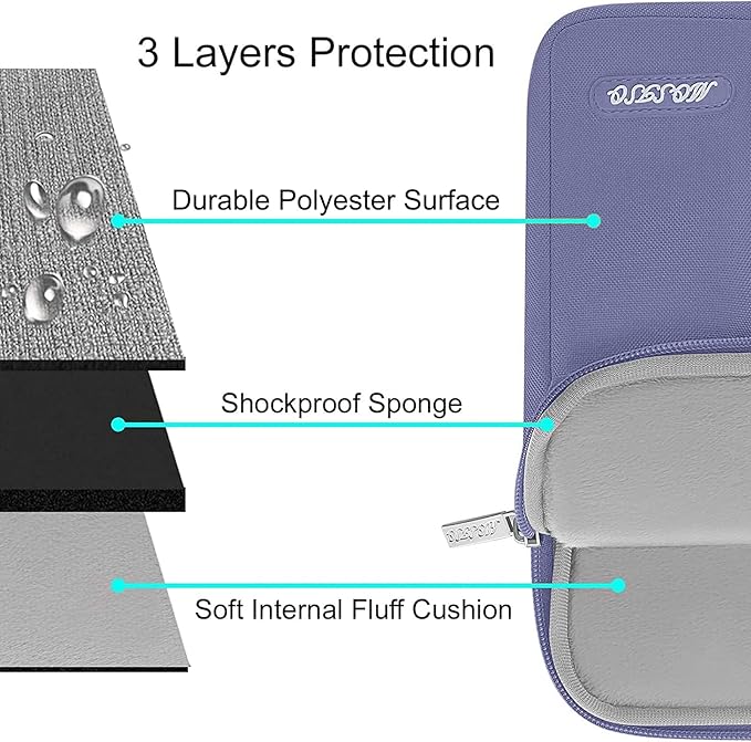MOSISO Laptop Case 13 inch, 13 inch Laptop Sleeve Compatible - Image 3