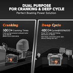 Litime 12V 140Ah Bluetooth Dual Purpose 1000 CCA Marine Battery - Image 4