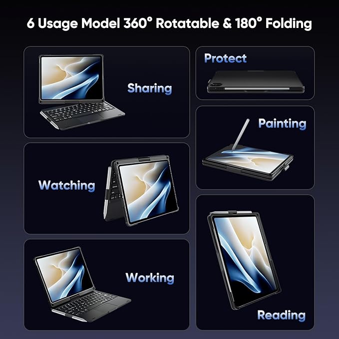 doqo for iPad 10th 11th Generation Case - Image 4