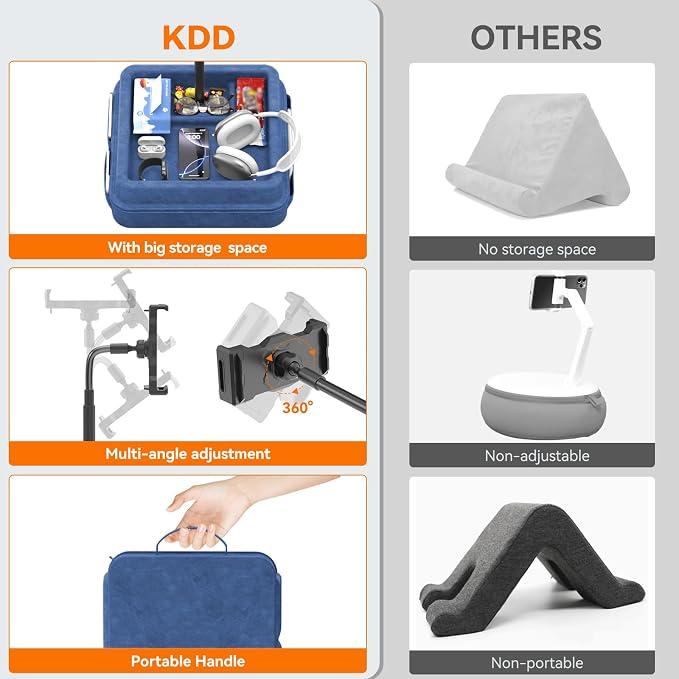KDD Tablet Pillow Holder - Image 5