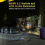 4K@120Hz HDMI 2.1 Switch 4 in 1 Out - Image 8