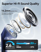 Wireless Earbuds, Deep Bass Stereo Sound, 40 Hours Playtime, Lightweight in-Ear - Image 2