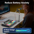 Podcast Equipment Bundle for 4, All-in-One Audio Mixer - Image 3