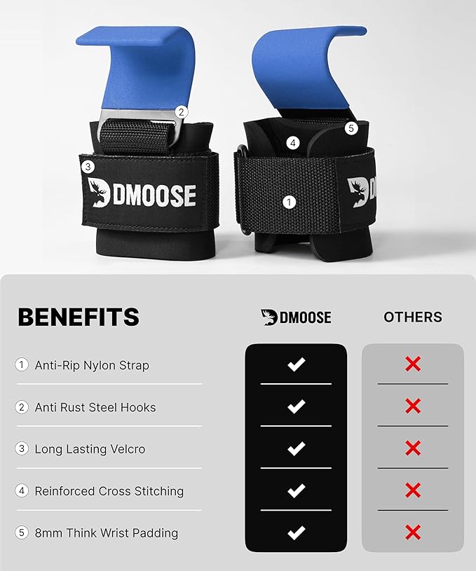 DMoose Fitness Weight Lifting Hooks - Image 6