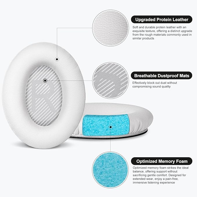 Replacement Ear-Pads Cushions for Bose QuietComfort-35 and QuietComfort-35 II - Image 3