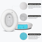 Replacement Ear-Pads Cushions for Bose QuietComfort-35 and QuietComfort-35 II - Image 3