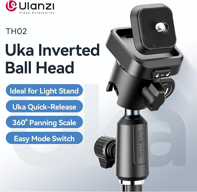 ULANZI TH02 Uka Inverted Ball Head Quick Release Metal Ball Head Camera Mount - Image 2