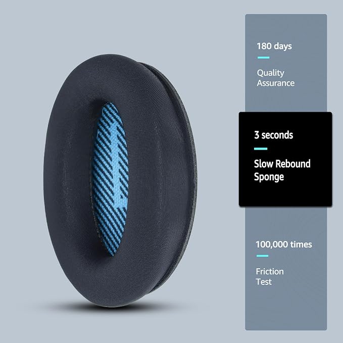 Fabric Comfort -Wzsipod Ear Pads - Image 8