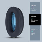 Fabric Comfort -Wzsipod Ear Pads - Image 8