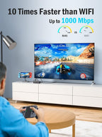 Lemorele USB-C Hub 6-in-1 with 4K@60Hz HDMI, Gigabit Ethernet, 100W Power - Image 5