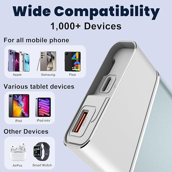 Aaoyun Portable Charger Power Bank, 20000mAh 22.5W PD Fast Charging Powerbank - Image 4