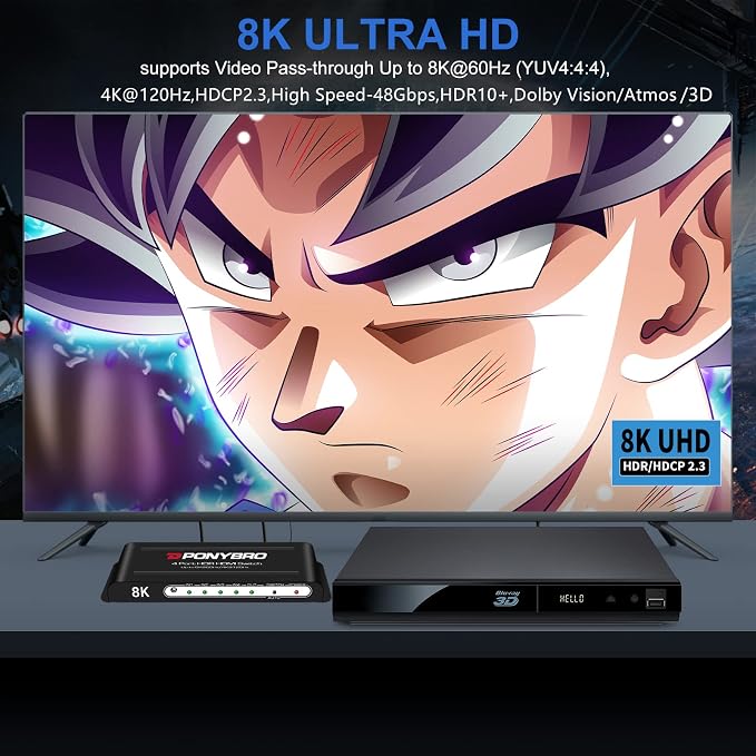 HDMI Switch 8K 4 Port – HDMI 2.1 48Gbps Auto-Switching, 8K@60Hz/4K@120Hz - Image 4