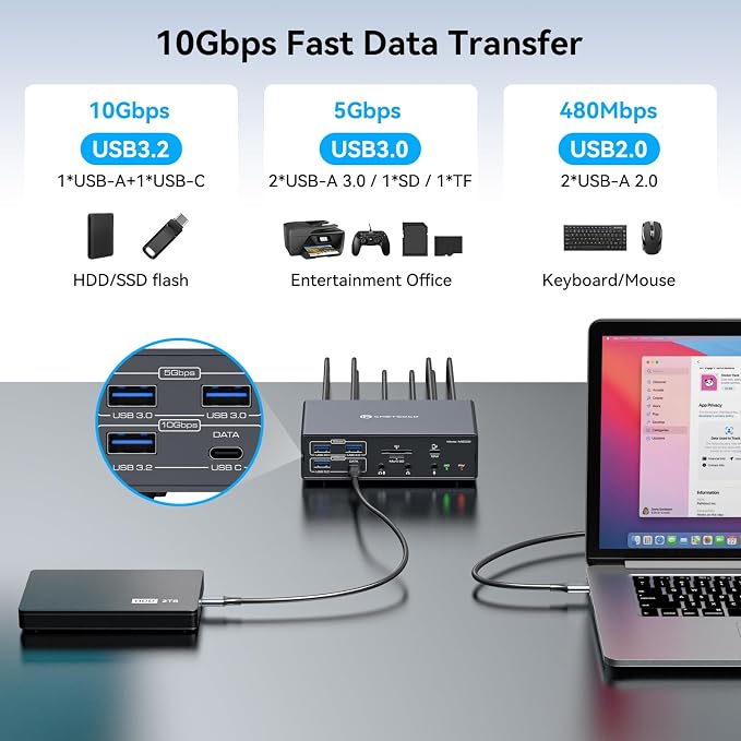 TJCXELE Displaylink Docking Station 4K@60Hz 3 Monitors USB C Dock - Image 7