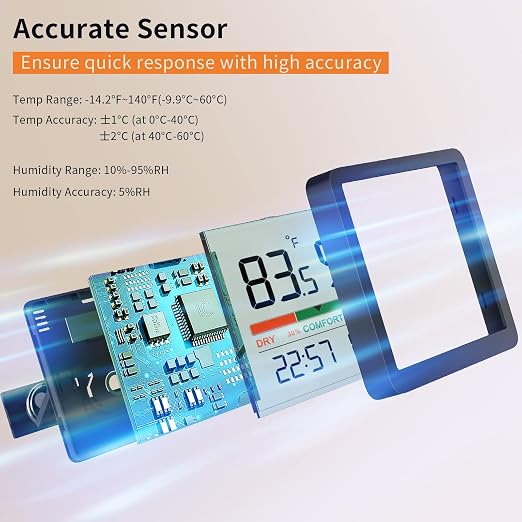 VOCOO Humidity Gauge Indoor Thermometer - Image 4