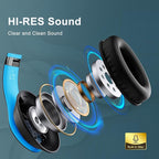 Wireless Bluetooth Headphones Over Ear, 65H Playtime HiFi Stereo Headset - Image 3