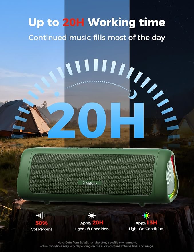 Bluetooth Speaker, 20W HD Sound, Portable Wireless, IPX5 Waterproof, - Image 5