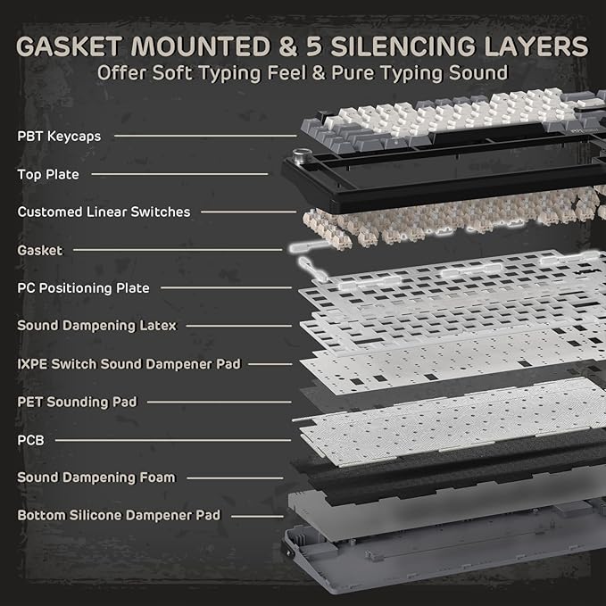 RK ROYAL KLUDGE L75 Gasket Mount Mechanical Keyboard w/Knob/Macro Keys & - Image 5