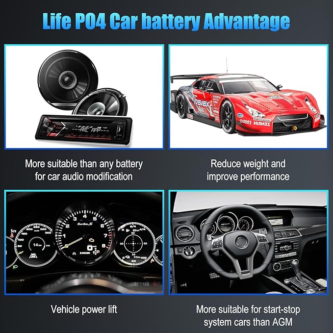 GROUP 24 Lithium-ion Car Battery, 12.8V 60Ah 1100CCA LiFePO4 Automotive Battery - Image 5