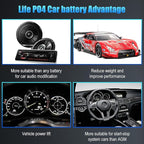 Lithium Car Battery Start-Stop GROUP 31 12.8V 100Ah 1500CCA LiFePO4 Automotive - Image 6