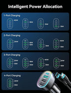 75W Car Charger USB C Cigarette Lighter Adapter 4-Port Fast Car Charger - Image 7