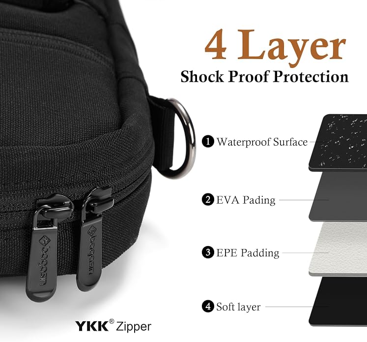 15 15.6 16 17 17.3 inch Laptop Computer PC Shoulder Bag Carrying Case, - Image 2