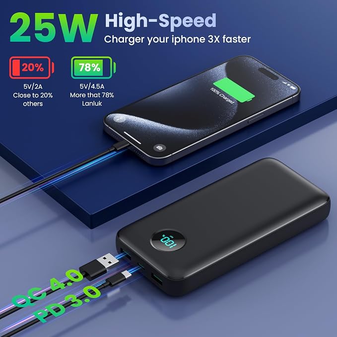 Portable Charger PowerBank 40, 800mAh - Image 4