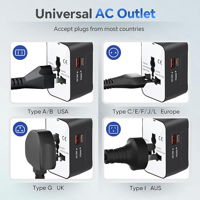 Universal Travel Adapter Worldwide, GaN Fast Charging - Image 7