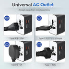 Universal Travel Adapter Worldwide, GaN Fast Charging - Image 7