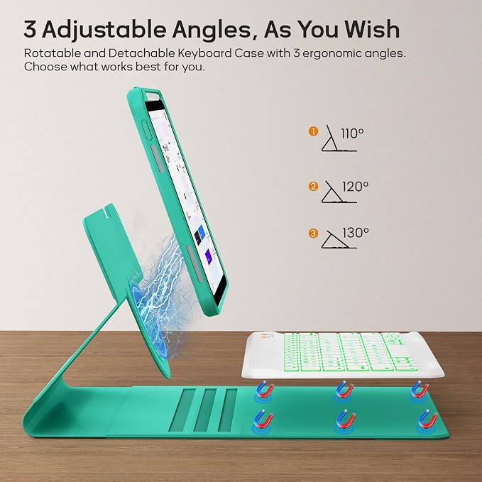 BLUTLOTUS for iPad iPad 9th 8th 7th Generation Case - Image 3