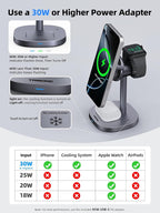 2025 New TRIBONE 3 in 1 Magsafe Wireless Charger Stand - Image 2