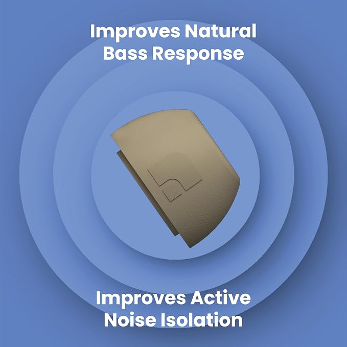 Foam Masters Ultra-Premium Memory Foam Ear Tips - Image 5