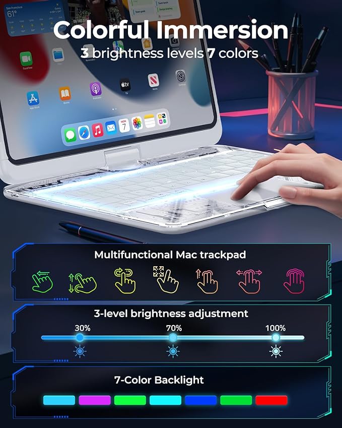 TSQQST Clear Wireless Keyboard Case - Image 3