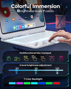 TSQQST Clear Wireless Keyboard Case - Image 3