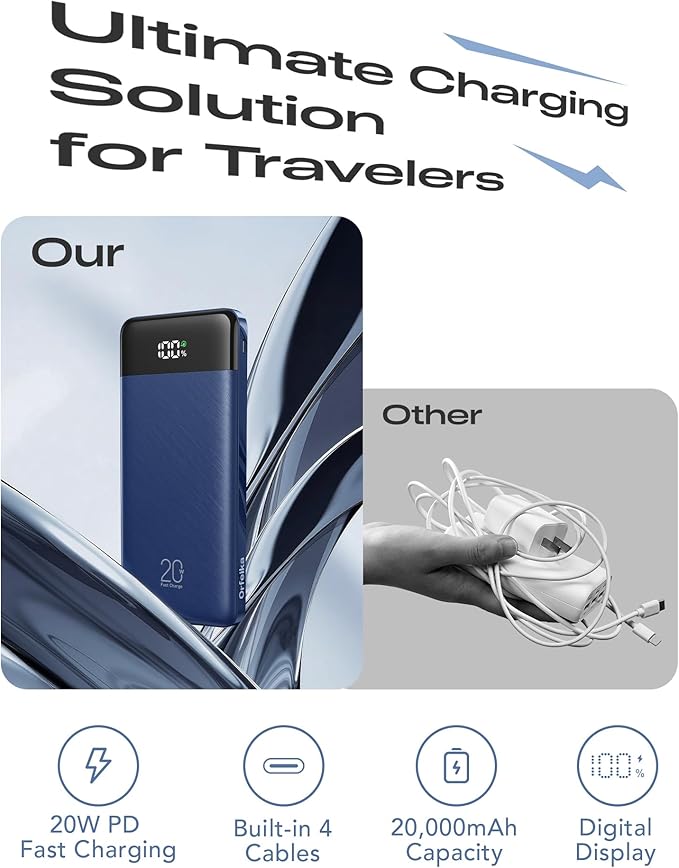 Orfeika 20000mAh Power Bank Fast Charging, Portable Charger - Image 2