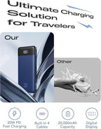 Orfeika 20000mAh Power Bank Fast Charging, Portable Charger - Image 2