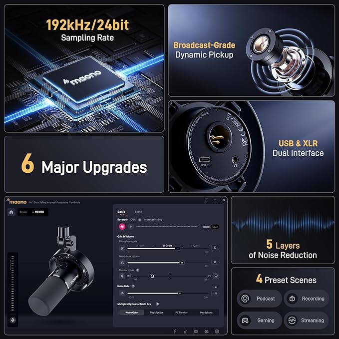 MAONO Dynamic Microphone-XLR USB Podcast Recording Mic: - Image 2