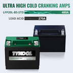 TYKOOL YTX20L-BS-STD Lithium LiFePO4 Motorcycle Battery 12v, 2X Cranking Amps - Image 7