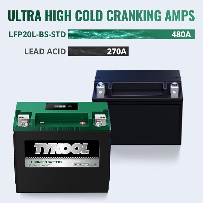 TYKOOL YTX20L-BS-STD Lithium LiFePO4 Motorcycle Battery 12v, 2X Cranking Amps - Image 7