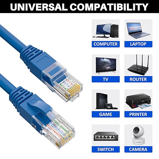 Cat5e Ethernet Cable 25 FT, Cat 5e Internet Cable, Standard RJ45 Connector - Image 6
