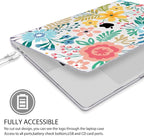 Mektron for MacBook Air 13 Case A1466/A1369, Snap-on Plastic Hard Shell Cover - Image 4