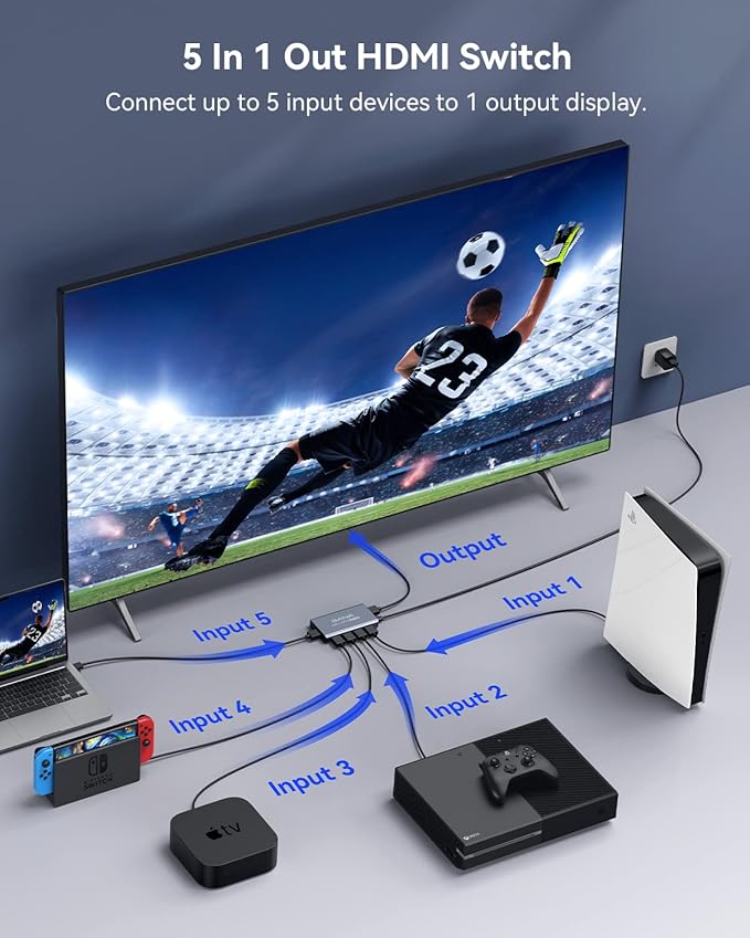 HDMI Switch 5 in 1 Out 4K@60Hz, GANA HDMI Splitter Switcher - Image 2