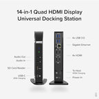 Plugable 14-in-1 USB C Docking Station | 4X HDMI Quad Dock - Image 2