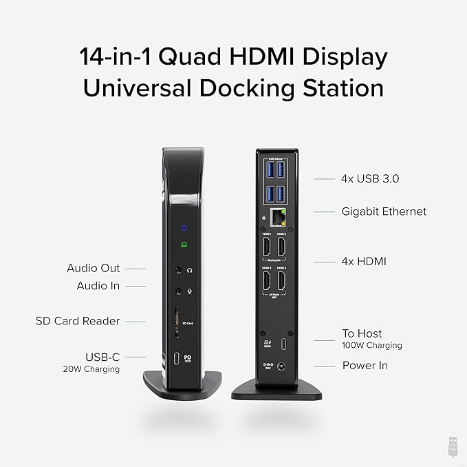 Plugable 14-in-1 USB C Docking Station | 4X HDMI Quad Dock - Image 2