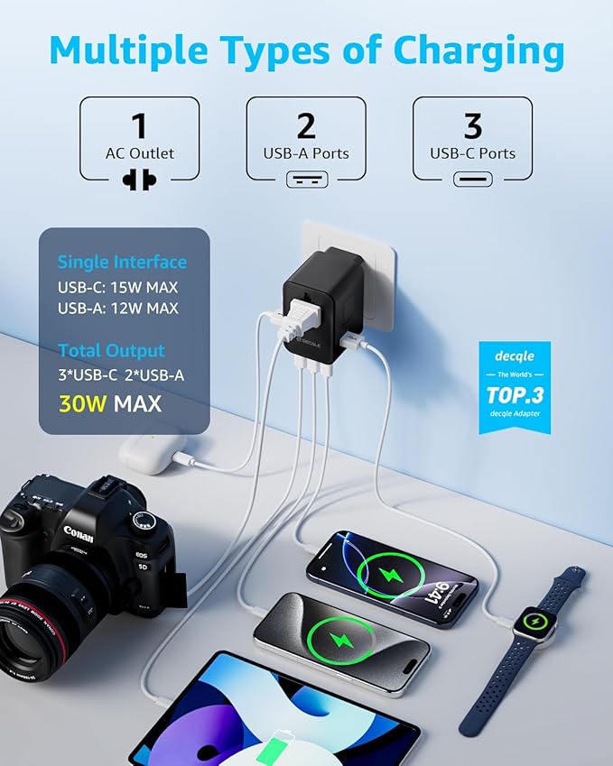 Universal Travel Adapter, International Travel Plug Adapter - Image 3