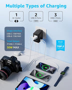 Universal Travel Adapter, International Travel Plug Adapter - Image 3