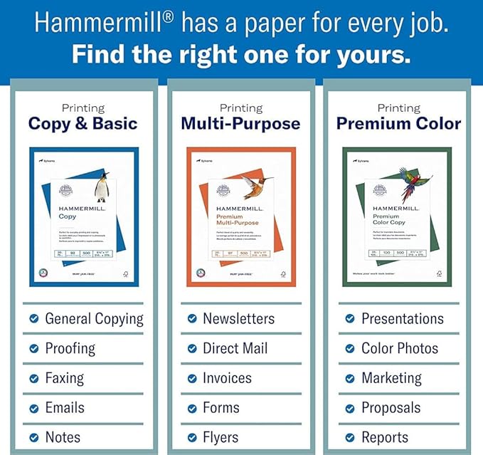 Hammermill Printer Paper, 20 lb Copy Paper, 8.5 x 14 - Image 3