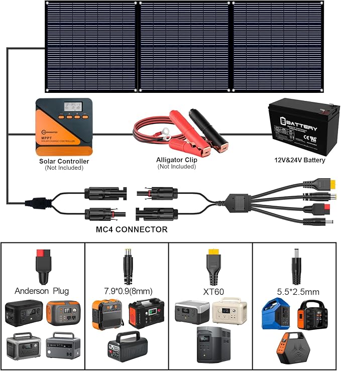 310W 18V Portable Foldable Solar Panel Monocrystalline ETFE 24% High Efficiency - Image 4