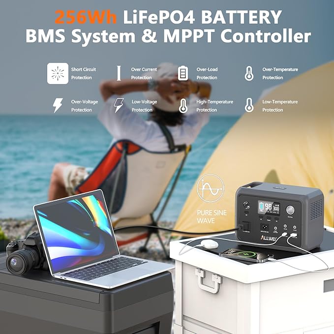 ALLWEI 300W/256Wh LiFePO4 Solar Generator - Image 9