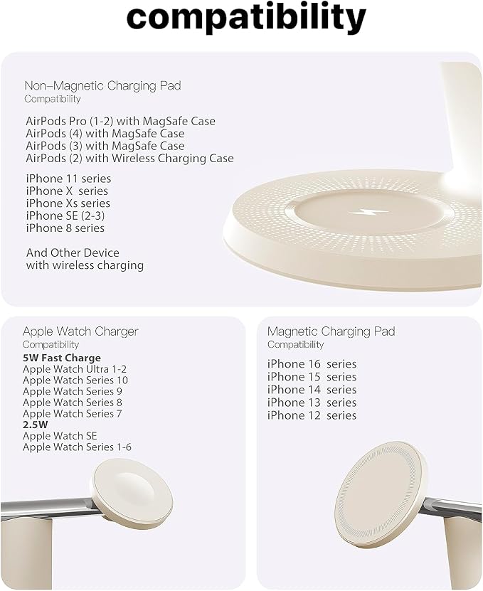 3 in 1 Wireless Charging Station - Image 7